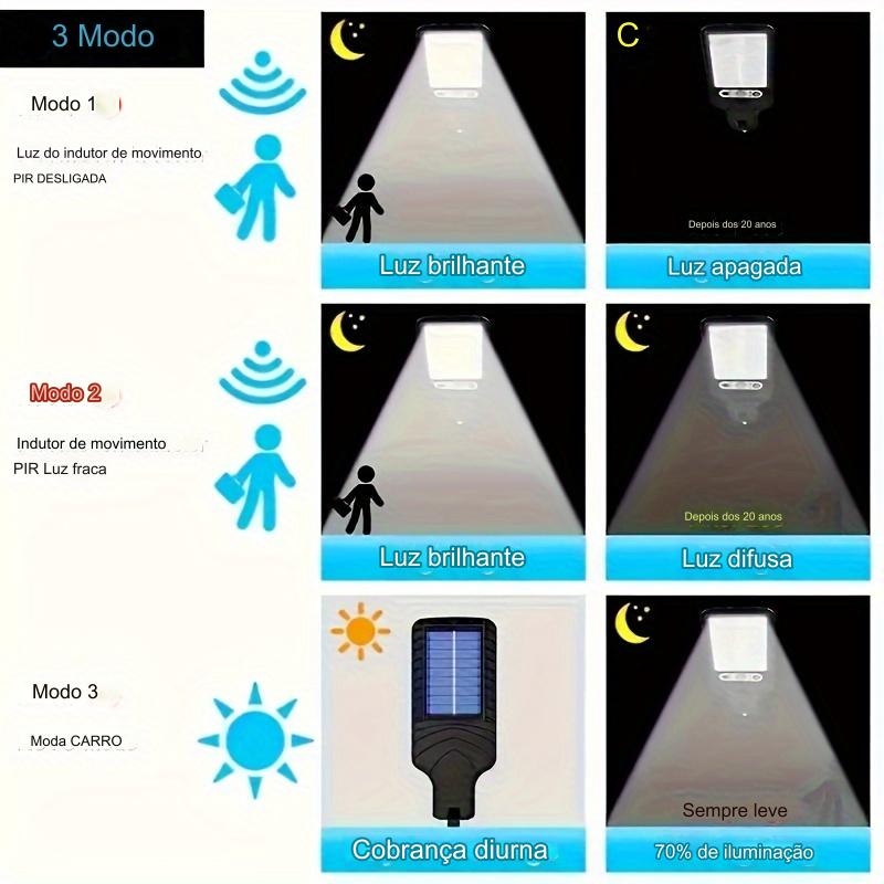 Luminária Solar  8000W Luz Solar LED Externa