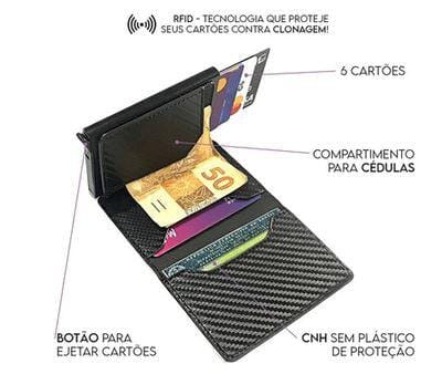 Carteira Antifurto Slim - Elegância e Segurança